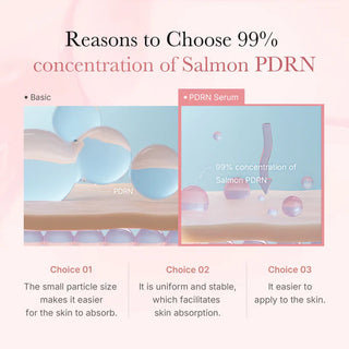PDRN PINK ONE DAY SERUM MEDICUBE