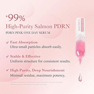PDRN PINK ONE DAY SERUM MEDICUBE