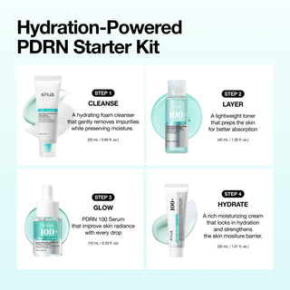 ANUA PDRN HYDRATION BOX 💧🇰🇷” Dry Skin
